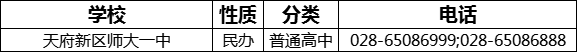 成都市天府新區(qū)師大一中2022年招辦電話是多少？