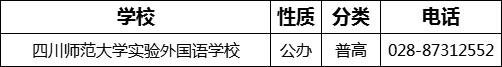 成都市四川師范大學(xué)實(shí)驗(yàn)外國(guó)語學(xué)校2022年招辦電話是多少？