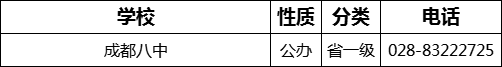 成都市成都八中招生組電話是多少？