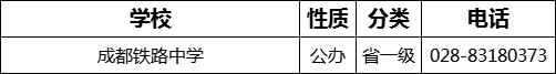 成都市成都鐵路中學(xué)2022年招生電話是多少？