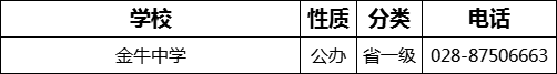 成都市金牛中學(xué)2022年招生電話(huà)是多少？