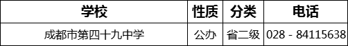 2023年成都市第四十九中學(xué)招辦電話是多少？