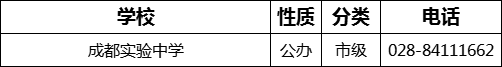 成都市成都實(shí)驗(yàn)中學(xué)2022年招辦電話是多少？
