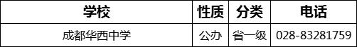成都市成都華西中學(xué)2022年招辦電話是多少？
