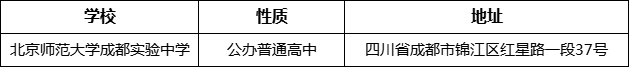 成都市北師大成都實驗中學(xué)詳細地址、在哪里？