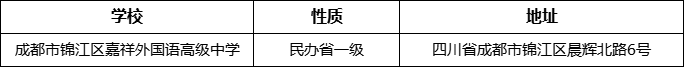 成都市錦江區(qū)嘉祥外國(guó)語(yǔ)高級(jí)中學(xué)地址在哪里？