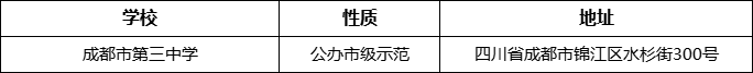 成都市第三中學(xué)詳細(xì)地址、在哪里？