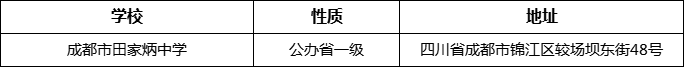 成都市田家炳中學(xué)詳細(xì)地址、在哪里？