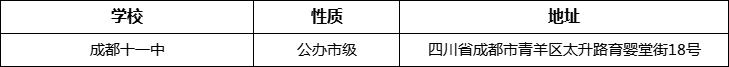 成都市成都十一中詳細(xì)地址、在哪里？