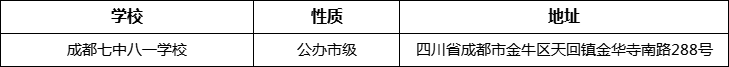 成都市成都七中八一學(xué)校詳細(xì)地址、在哪里？