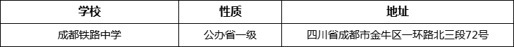 成都市成都鐵路中學(xué)詳細(xì)地址、在哪里？