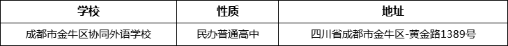 成都市金牛區(qū)協(xié)同外語學(xué)校詳細(xì)地址、在哪里？