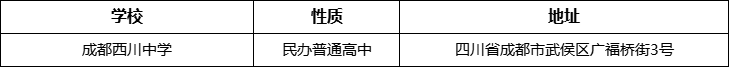 成都市成都西川中學(xué)詳細(xì)地址、在哪里？