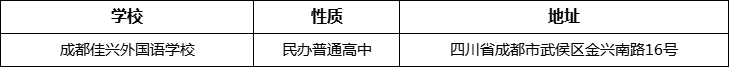 成都市成都佳興外國語學(xué)校詳細地址、在哪里？