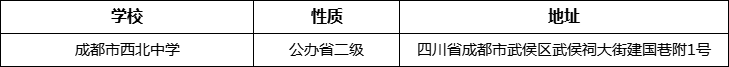 成都市西北中學(xué)詳細(xì)地址、在哪里？