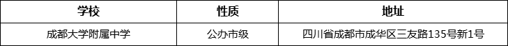 成都市成都大學(xué)附屬中學(xué)詳細(xì)地址、在哪里？