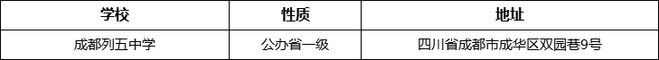 成都市成都列五中學(xué)詳細(xì)地址、在哪里？