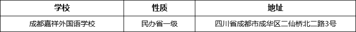 成都市成都嘉祥外國語學校詳細地址、在哪里？