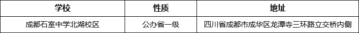 成都市成都石室中學(xué)北湖校區(qū)地址在哪里？