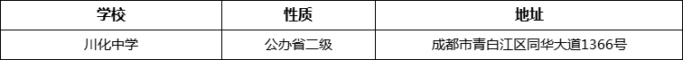 成都市川化中學(xué)地址在哪里？