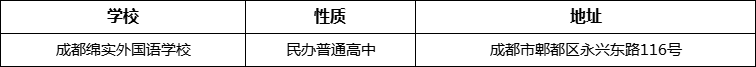 成都市成都綿實(shí)外國語學(xué)校地址在哪里？