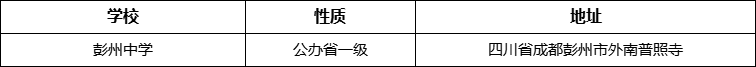 成都市彭州中學地址在哪里？