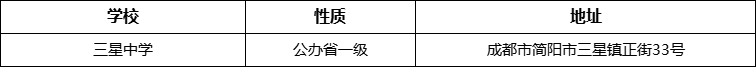成都市三星中學(xué)詳細(xì)地址、在哪里？