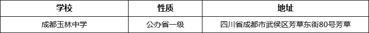 成都市成都玉林中學詳細地址、在哪里？