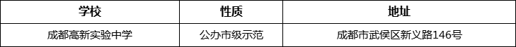 成都市成都高新實(shí)驗(yàn)中學(xué)詳細(xì)地址、在哪里？
