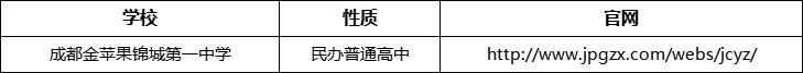 成都市成都金蘋果錦城第一中學(xué)官網(wǎng)、網(wǎng)址、官方網(wǎng)站