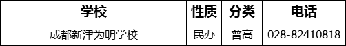 成都市成都新津?yàn)槊鲗W(xué)校2022年招辦電話、招生電話是多少？