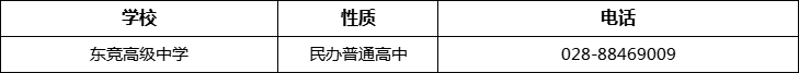 2023年成都市東競高級(jí)中學(xué)招辦電話是多少？